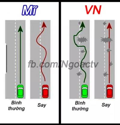 Ảnh chế Nguồn: Bí Mật Cuộc Sống