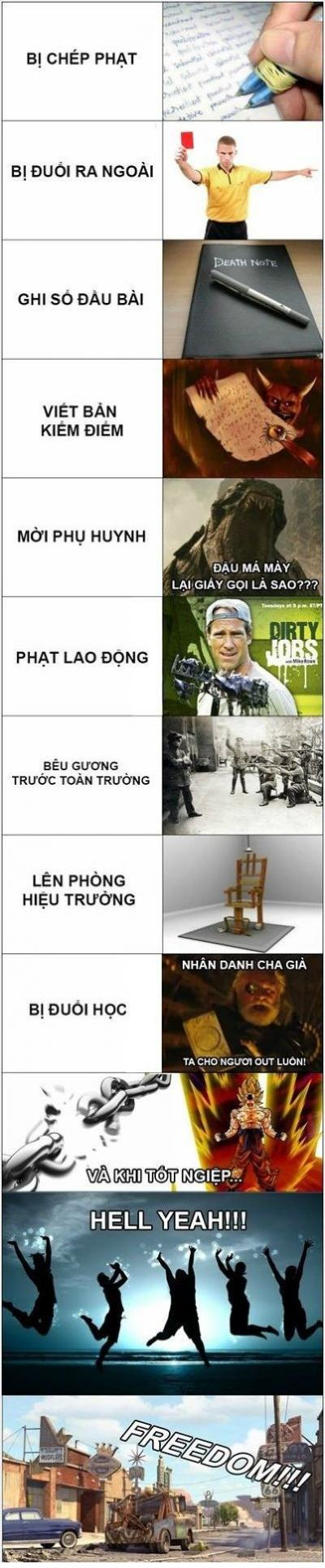 Ảnh chế Nguồn: Bí Mật Cuộc Sống